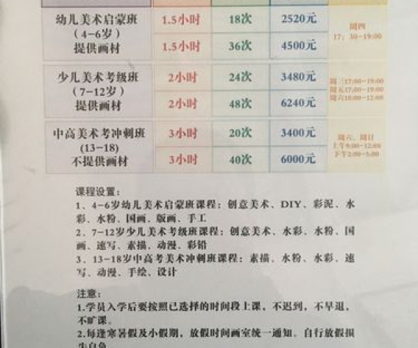 北京美术培训机构排名前十